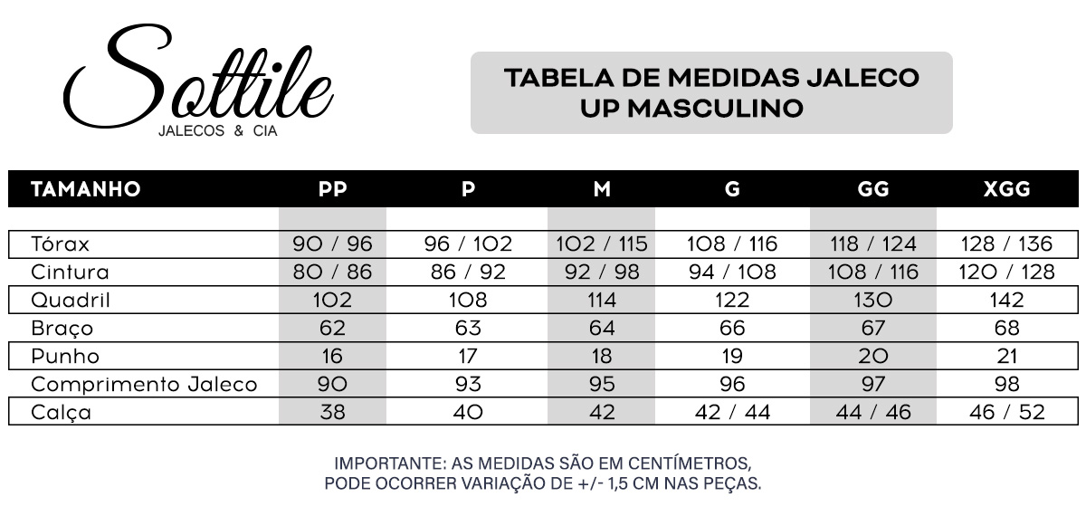 Tabela de medidas