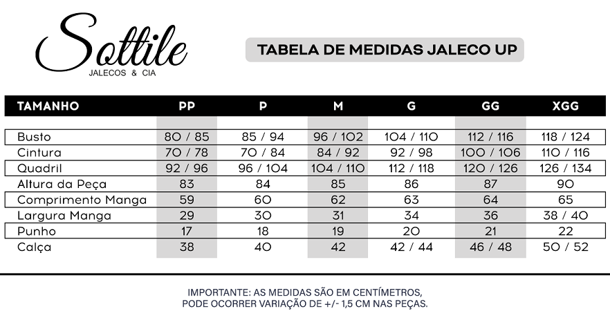 Tabela de medidas